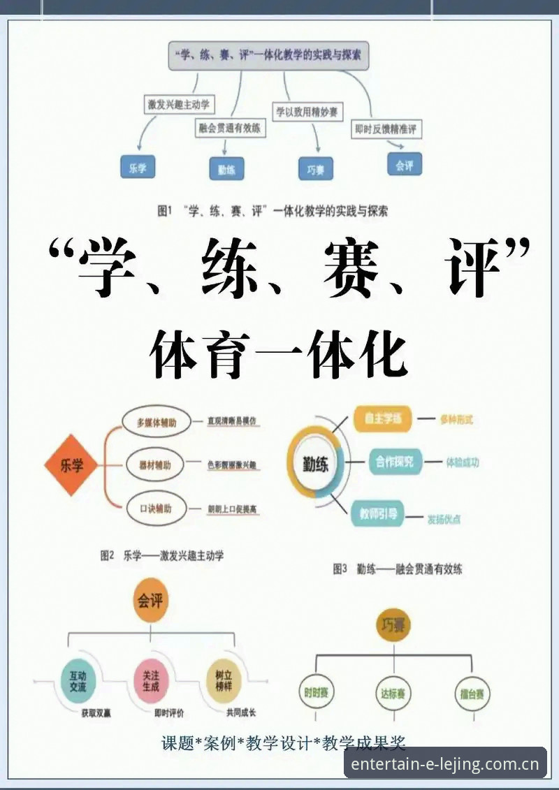 乐竞娱乐活动 乐竞体育平台深度解析:如何通过乐竞娱乐活动实现高效参与与价值回报