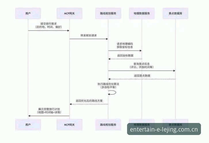 乐竞体育平台手机客户端安装与使用教程：从下载到畅玩全流程解析