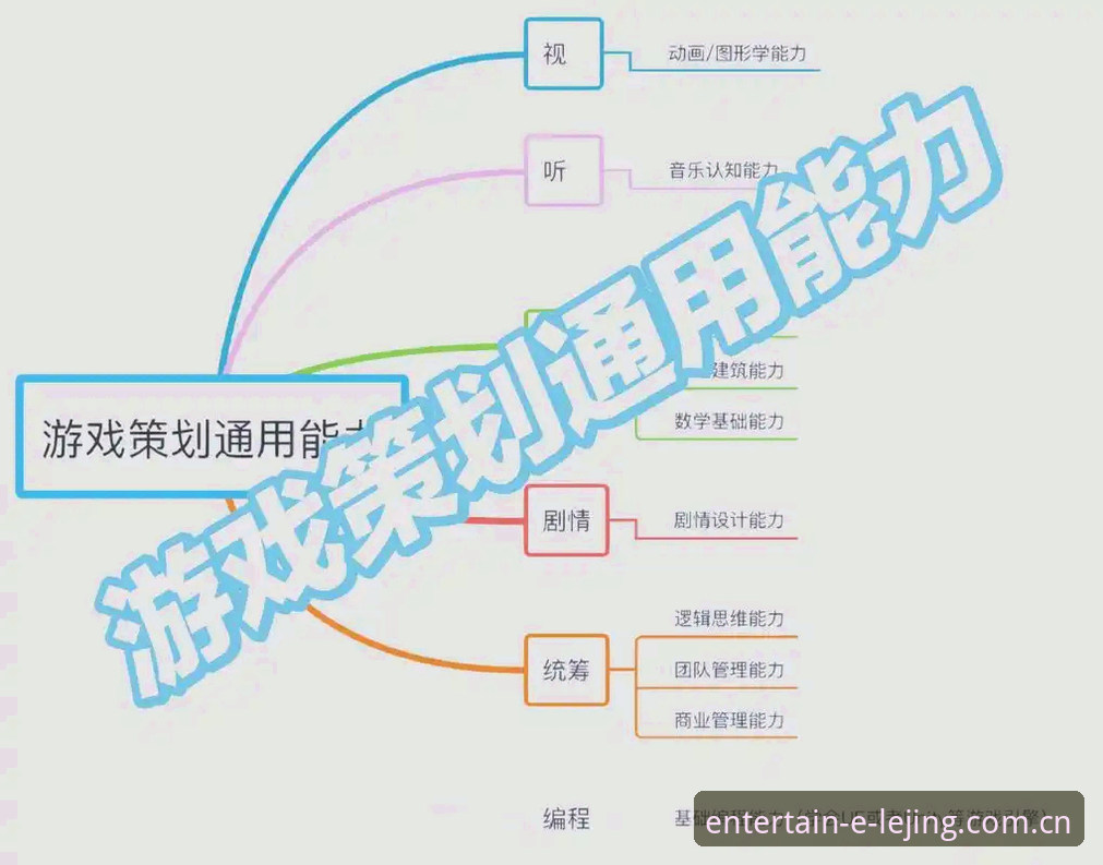资深用户揭秘乐竞体育平台礼遇：从入门到精通的实战心得