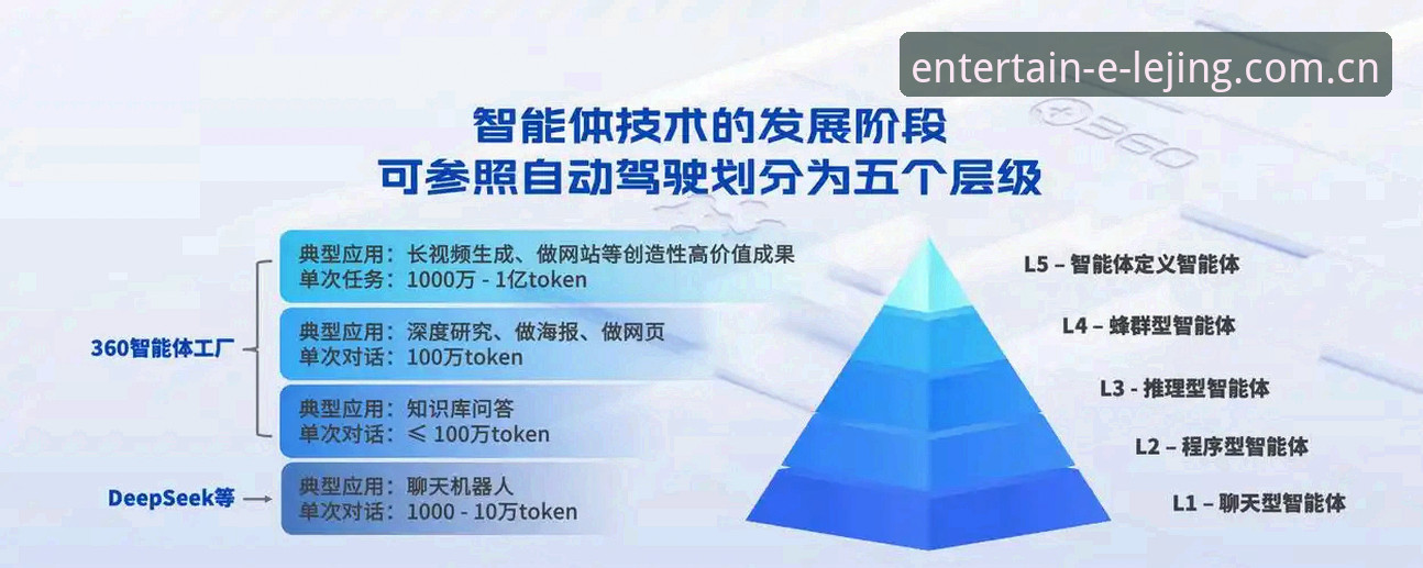 揭秘乐竞体育平台：安全可靠背后的技术支撑与用户真实体验