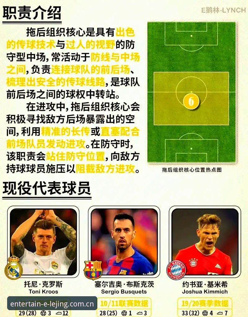 英超转会窗口操作教程：曼联中场双星引援计划全解析