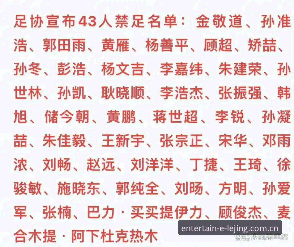 足协第三批禁足名单深度解读：17人终身禁赛 vs 48人禁赛5年，这场反腐风暴如何重塑中国足球生态？